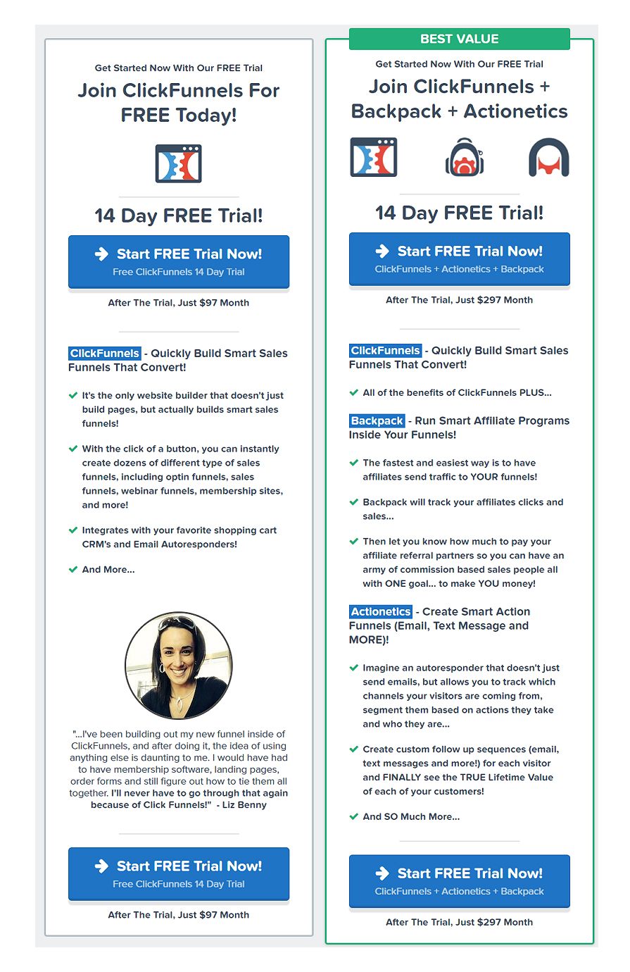 Clickfunnels Free Trial